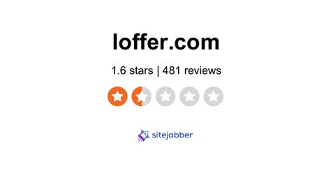 ioffer app review